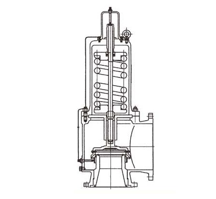 YFWA42C/YFA44C/美標(biāo)安全閥型號使用說明書