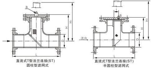 T型過濾器結(jié)構(gòu)圖