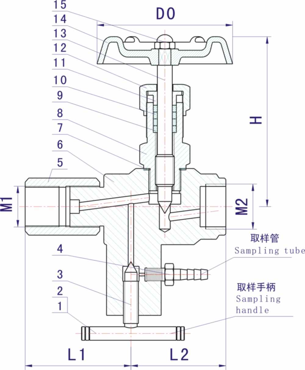 CJ123W多功能截止閥